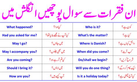 Image result for Examples Ofinterrogative Sentence