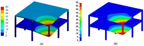 Comparison of Different Procedures for Progressive Collapse Analysis of ...