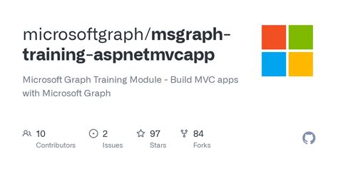 Microsoft Graph Tutorial 的图像结果