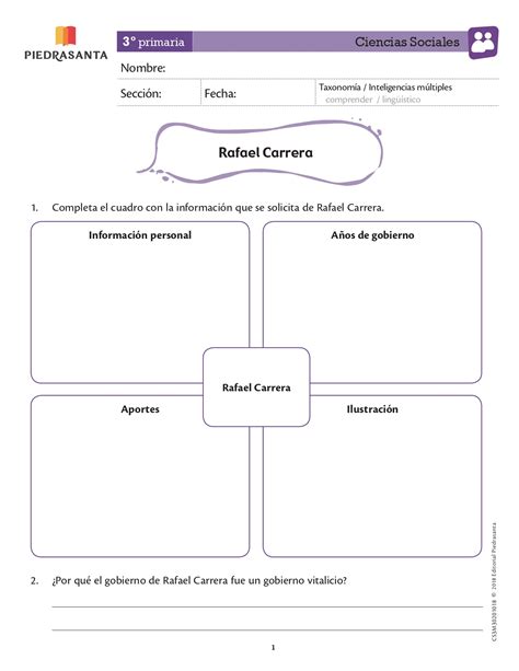 Rafael Carrera – CROPS