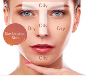 SKINCARE TIPS AND ROUTINE FOR COMBINATION SKIN TYPE – IORA India