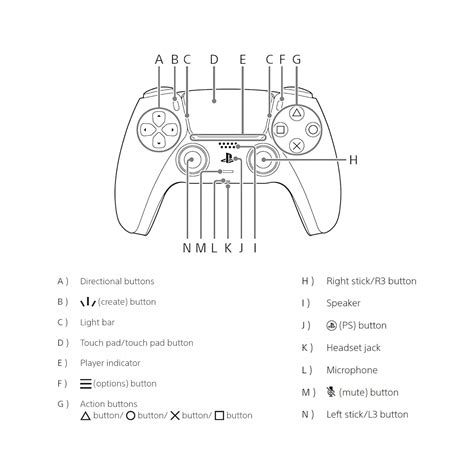 Buy Sony DualSense Wireless Controller White (PlayStation 5/PS5) | PSS ...