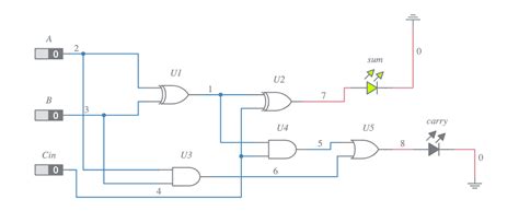 Full Adder Using Multisim 的图像结果