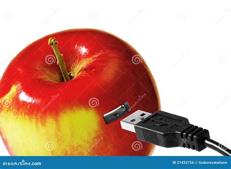 Image result for USB with Apple Computer