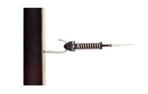 Electric Fencing Distributors and Suppliers in India | Static Systems