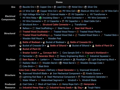 Image result for Engineering Mod