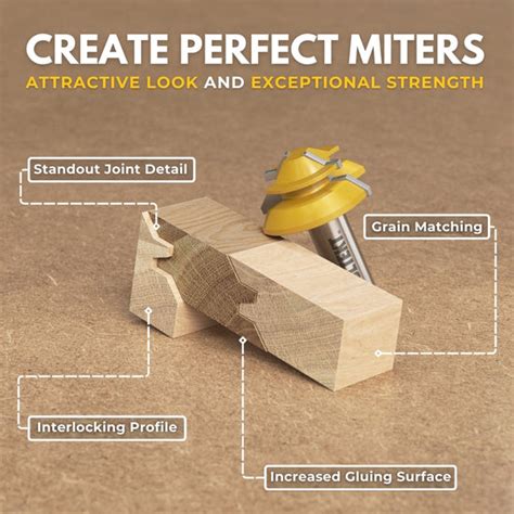 Image result for Lock Miter Bit Tips