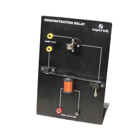 Image result for Relay Functioning Videos