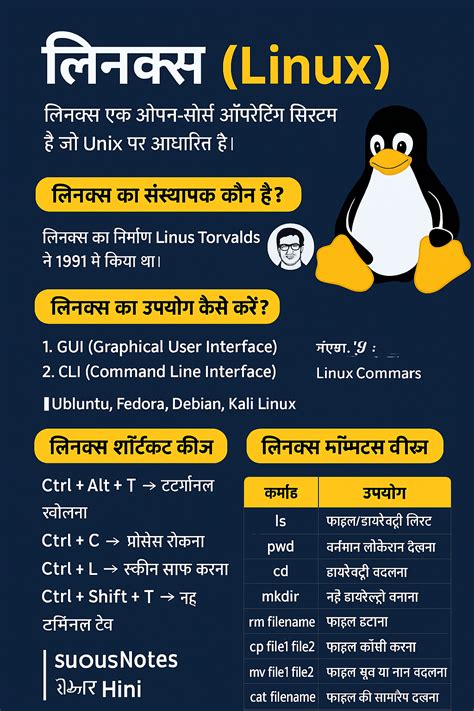 Image result for CCC Course Overview