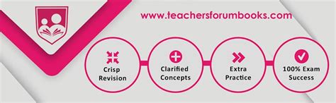 Teachers Forum CBSE Question Bank Class 9 Social Science (For 2025 Exam ...