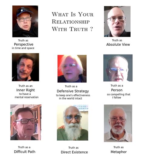 Image result for Math Questions by Wisdom Tutorial