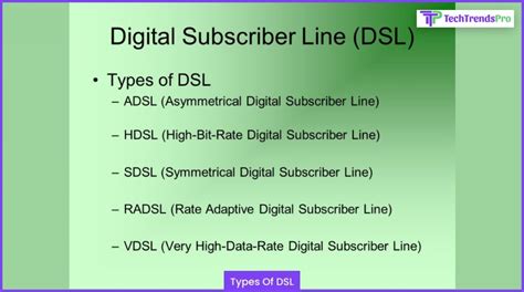 DSL Explained 的图像结果