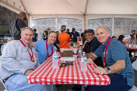 CCO 2022 — The Exceptional Foundation