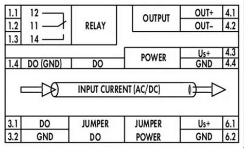 CURRENT & VOLTAGE SIGNAL CONDITIONERS - WAGO 2857-550 Current signal ...
