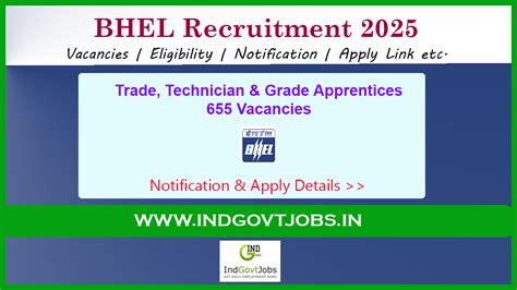 BHEL Apprentice Recruitment 2025 - Apply Online Now, 655 Vacancies in ...