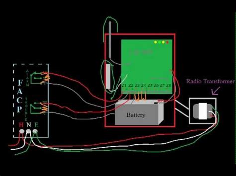 8 - Wireless radios - Introduction to Fire Alarms