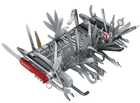 A.Word.A.Day --Swiss Army knife