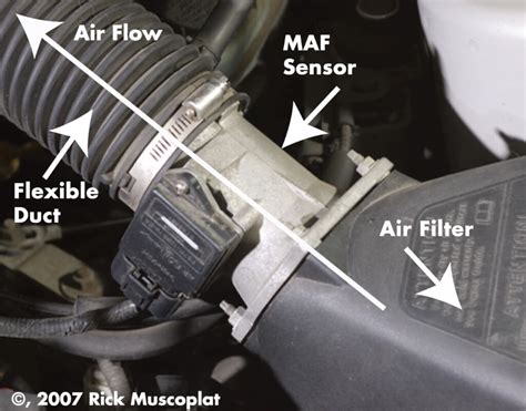 Image result for Mustang MAF Sensor Problems