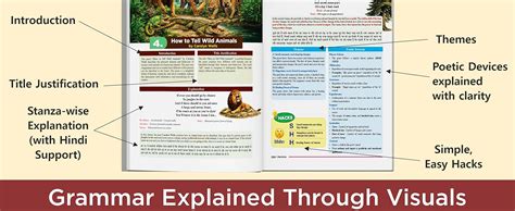 Disha 360 English Literature & Language NCERT Simplified CBSE Class 10 ...