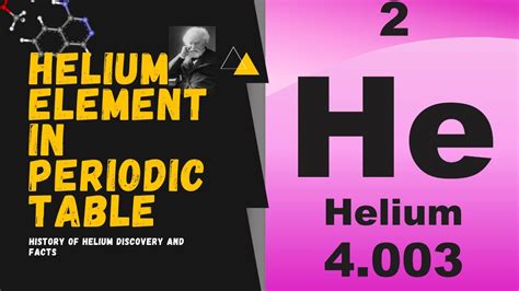 Helium Explained 的图像结果