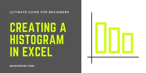 Image result for Creating a Histogram Excel