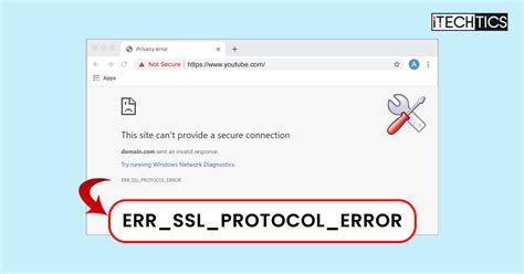 Fix SSL Error 的图像结果