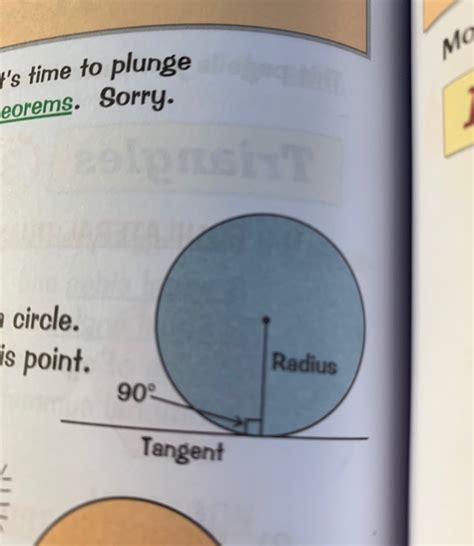 Circle Geometry Rules 的图像结果