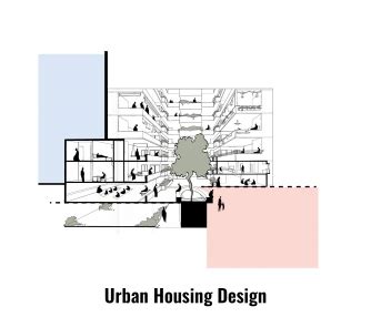 COMMUNITY ORIENTED HOUSING DESIGN | CEPT - Portfolio