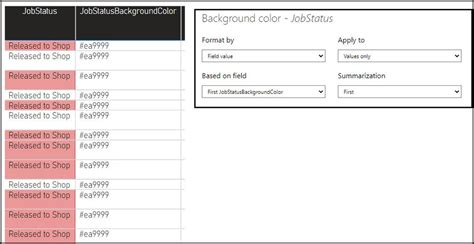 Solved: Conditional Formatting Skipping Random Rows - Microsoft Fabric ...