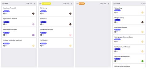Collaborative Software 的图像结果