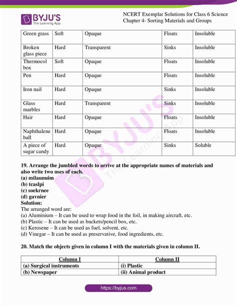 Image result for Class 6th Chapter 4 Explanation