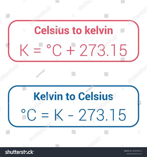 Conversion de kelvin en formule celsius. : image vectorielle de stock (libre de droits ...