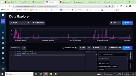 Image result for Query Influxdb