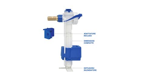 Image result for Fluidmaster 747 Model