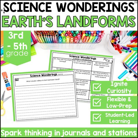 3rd–5th Grade Earth's Landforms Science Question Prompts | Journal ...