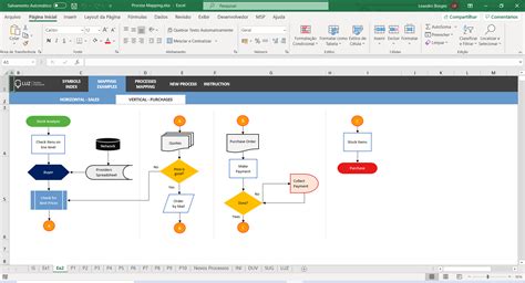 Using Excel for Process Mapping 的图像结果