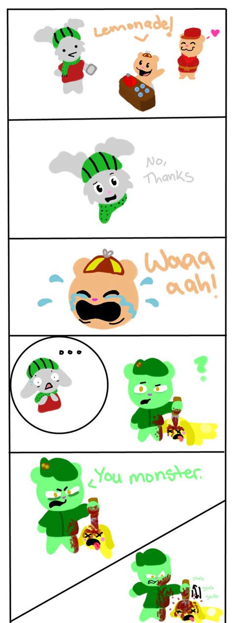 HTF Lemonade 的图像结果