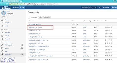 Image result for Java SQLite