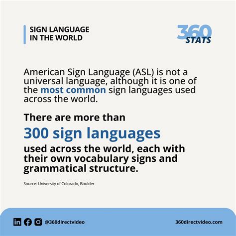 American Sign Language (ASL) is one of the most common sign languages ...