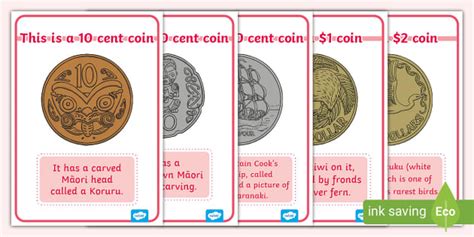 New Zealand Money Coins A4 Display Poster (teacher made)