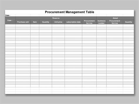 Image result for Procurement Checklist Template