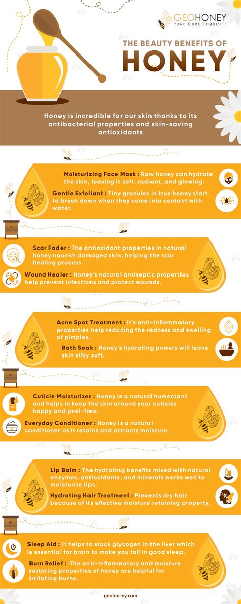 Benefits Of Drinking Honey