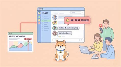 Image result for API Testing Software Testing