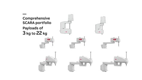 SCARA Robots | ABB
