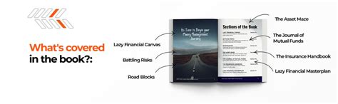 Buy Money Smart in Your 20s & 30s - Beginners' Handbook for Financial ...