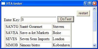 Image result for HTA Library Example