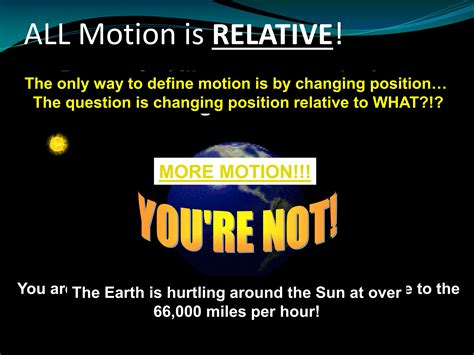 Relative Rotational Motion 的图像结果