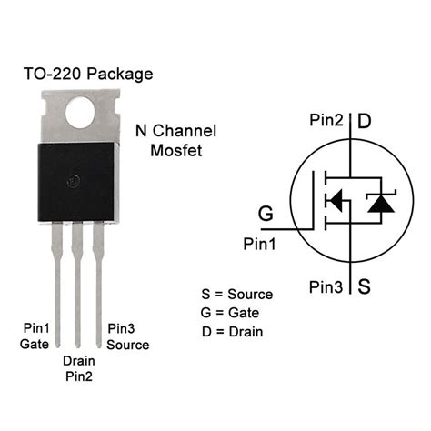 IRFZ44NPBF N-Channel MOSFET – 55V, 49A | Datasheet & Price – Silicon ...