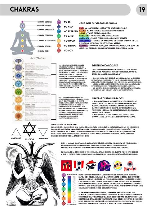 El libro de la Sabiduria (Harry B. Joseph) ( Z-Library) | Libro de la ...