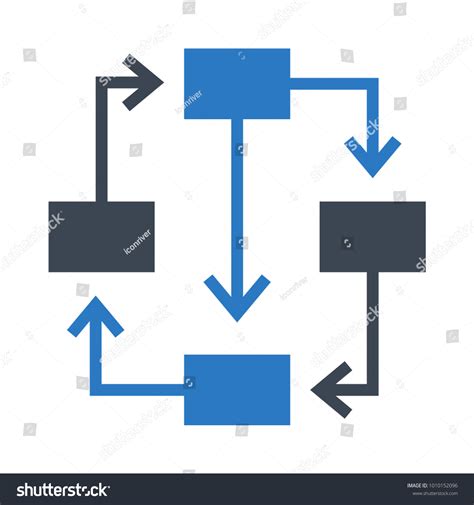 Strategy and Project Management 的图像结果